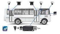 Онлайн-комплект для автобусов средней вместимости